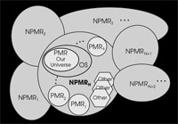 interdiensionalera200